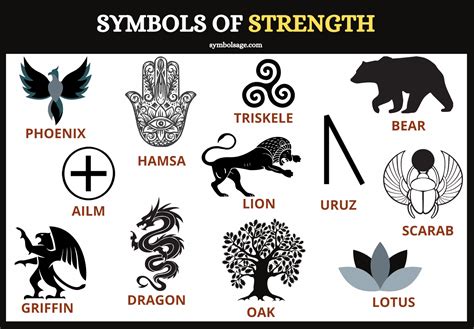 The Strength Rune and Its Role in Norse Healing and Well-being
